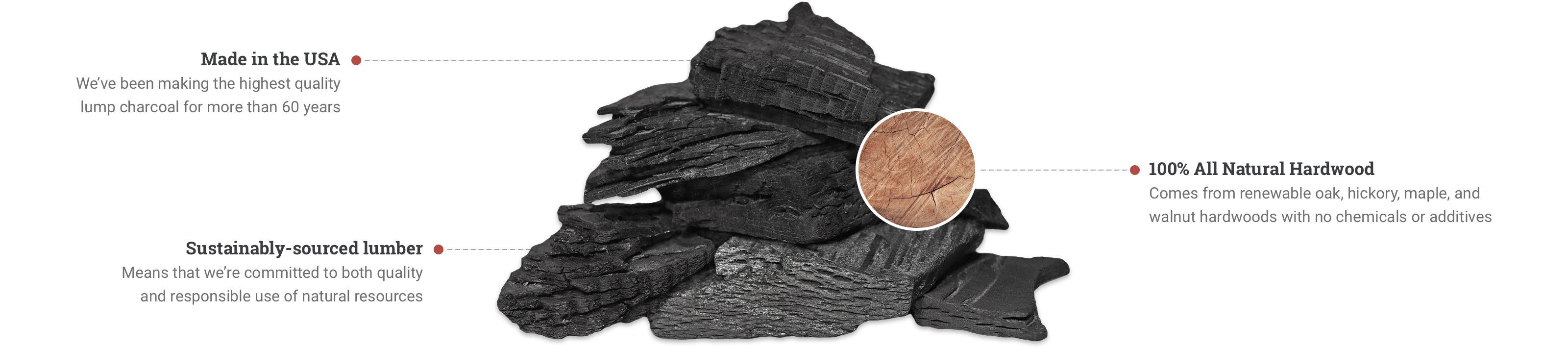 feature-product-hardwood-lump